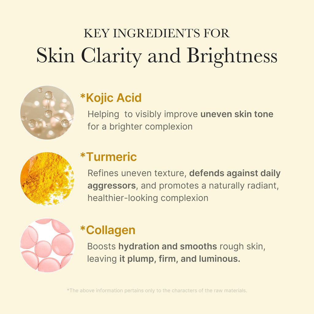 Kojic Acid Turmeric Overnight Wrapping Mask